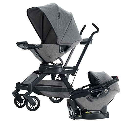 expensive strollers 2018