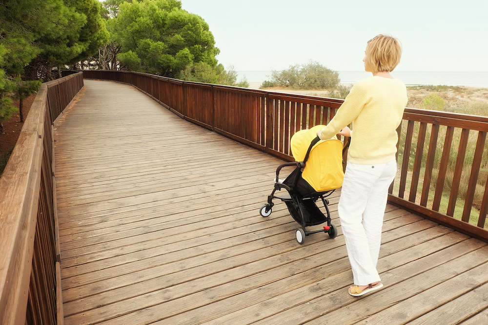 most compact umbrella stroller